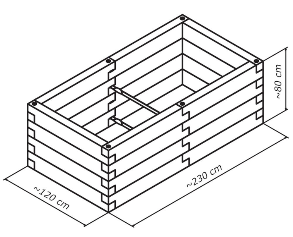 Wymiary zestaw Forma R